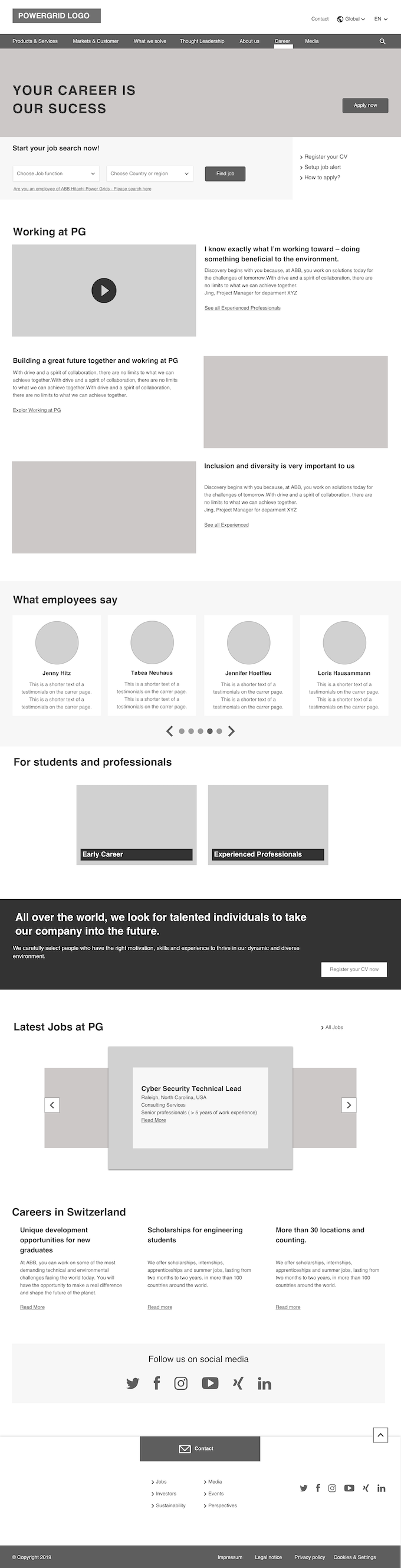 Wireframe of